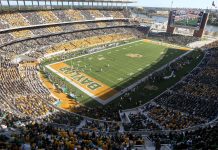 BAYLOR FOOTBALL 2025 -AP