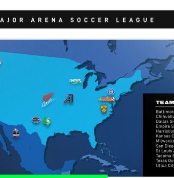 Rancho Cordova Is Getting Into The Arena Business