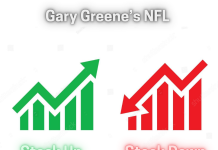 Gary Greene's NFL Stock Up Stock Down defense offense