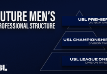 USL Premier set to top new US soccer pyramid USL Premier