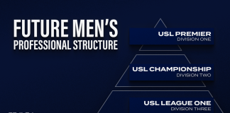 USL Premier