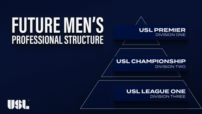 Corp_MensPro_Structure_Cover_3_large USL Premier